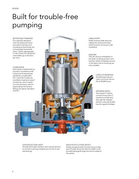 flygt centrifugal grinder pump|grinder pump station detail.